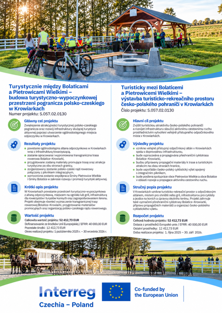 Info k projekt CZ + PL