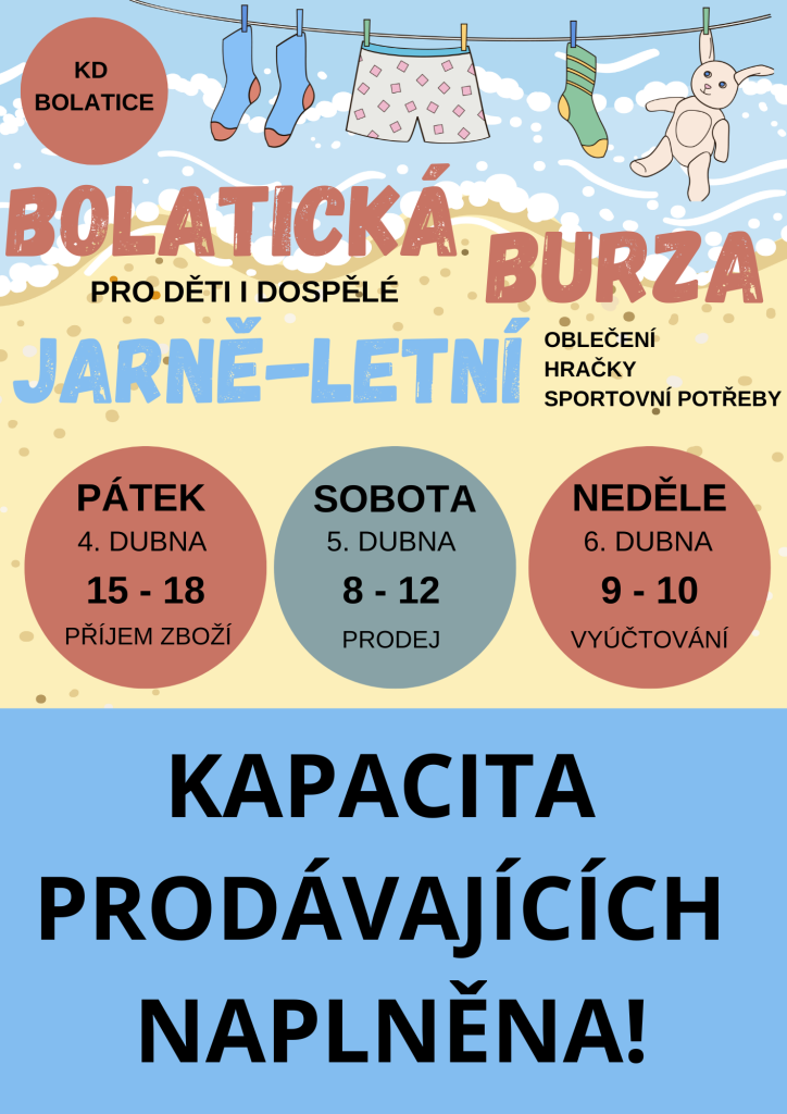 Bolatická burza